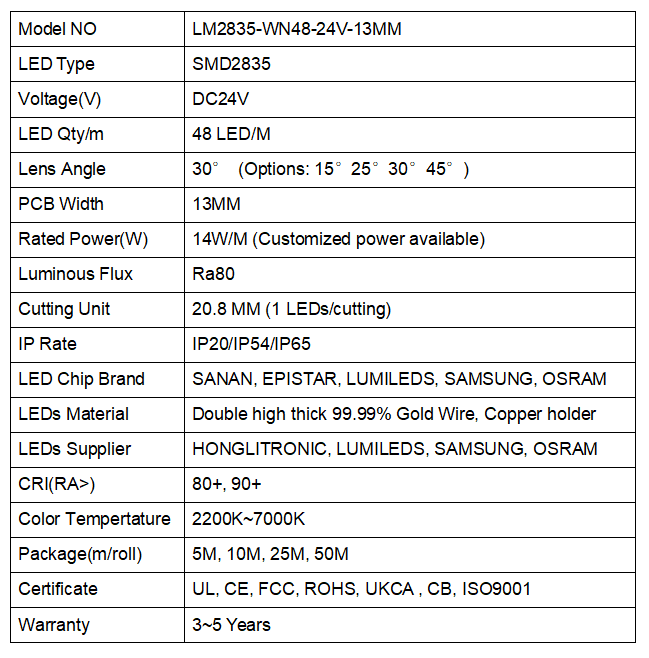 2835-wn48-24v-13mm-6.png