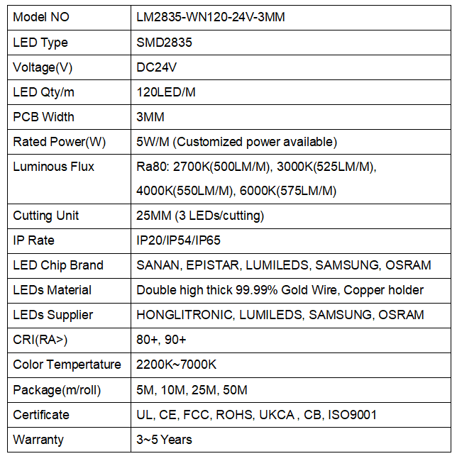 2835-120-24v-3mm-7.png