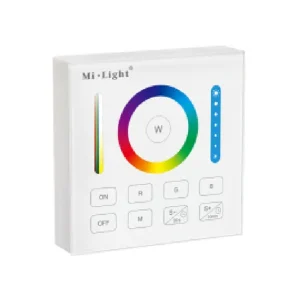 Smart panel remote